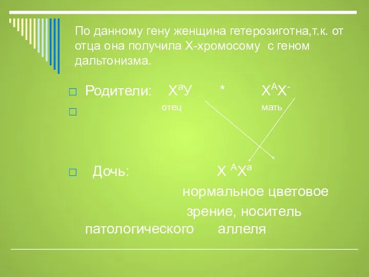 По данному гену женщина гетерозиготна,т.к. от отца она получила Х-хромосому