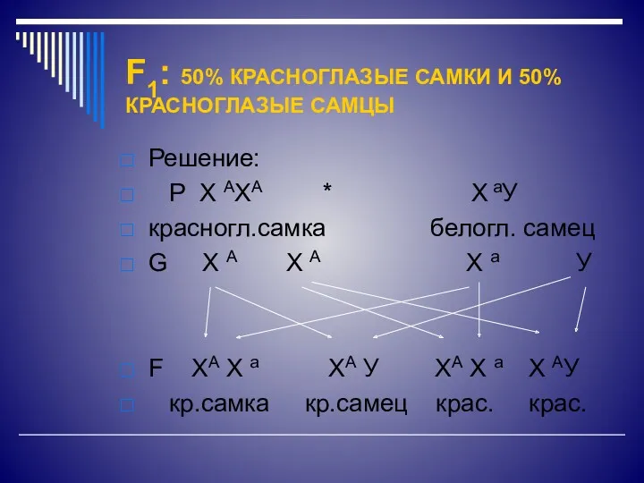 F1: 50% КРАСНОГЛАЗЫЕ САМКИ И 50% КРАСНОГЛАЗЫЕ САМЦЫ Решение: Р