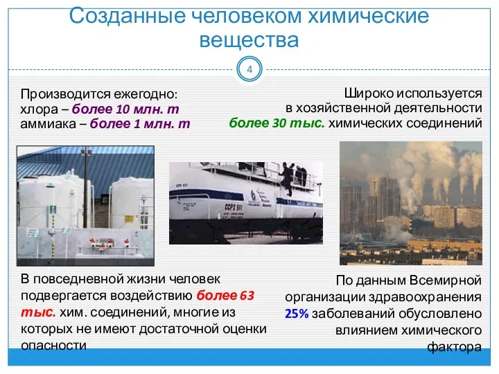 Широко используется в хозяйственной деятельности более 30 тыс. химических соединений Производится ежегодно: хлора