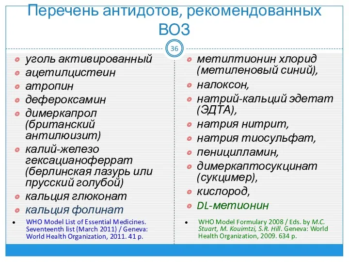 Перечень антидотов, рекомендованных ВОЗ уголь активированный ацетилцистеин атропин дефероксамин димеркапрол