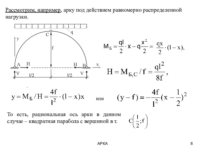 АРКА Рассмотрим, например, арку под действием равномерно распределенной нагрузки. или