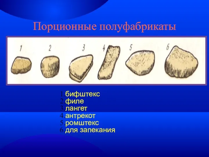 Порционные полуфабрикаты бифштекс филе лангет антрекот ромштекс для запекания