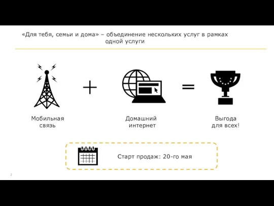 «Для тебя, семьи и дома» – объединение нескольких услуг в