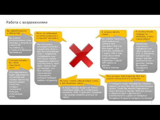 Работа с возражениями Меня не устраивает качество домашнего интернета «Билайн»!