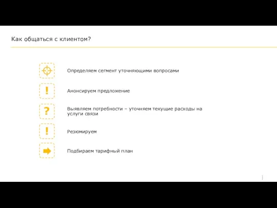 Как общаться с клиентом? Определяем сегмент уточняющими вопросами Выявляем потребности