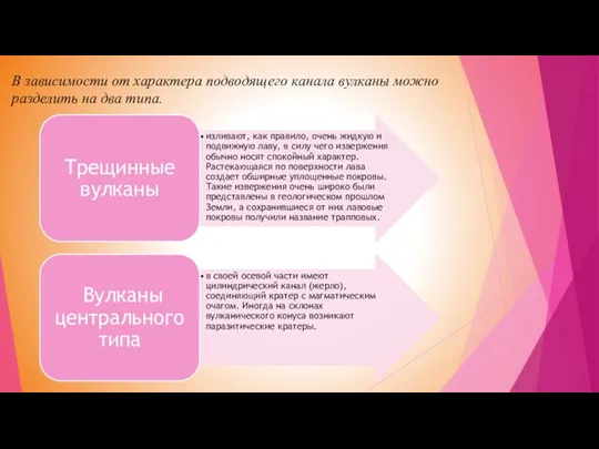 В зависимости от характера подводящего канала вулканы можно разделить на два типа.