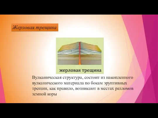 Вулканическая структура, состоит из накопленного вулканического материала по бокам эруптивных