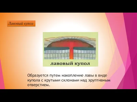 Образуется путем накопление лавы в виде купола с крутыми склонами над эруптивным отверстием. Лавовый купол