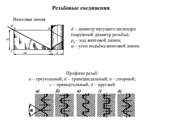 Резьбовые соединения Винтовая линия d – диаметр несущего цилиндра (наружный