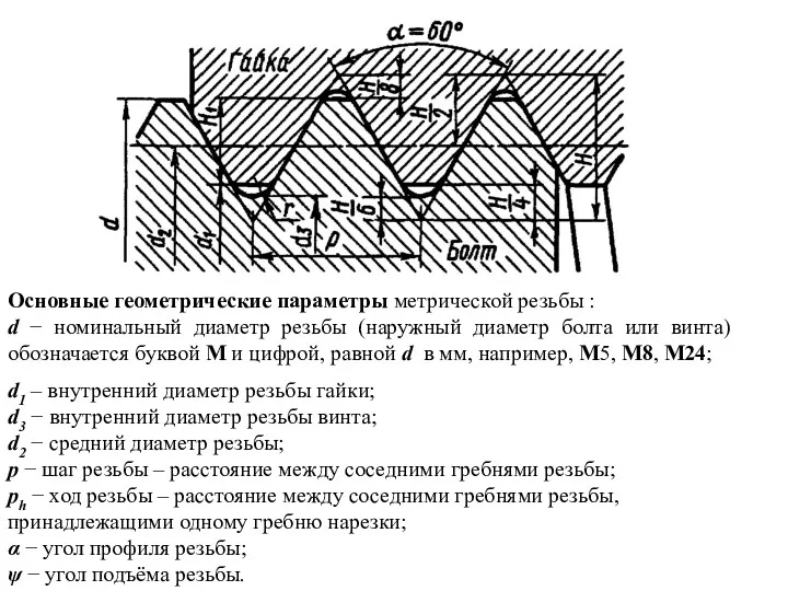 Резьбовые соединения Основные геометрические параметры метрической резьбы : d −