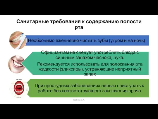 Санитарные требования к содержанию полости рта Шубина Е.А.