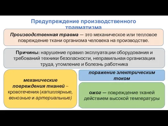 Предупреждение производственного травматизма Шубина Е.А. Производственная травма — это механическое