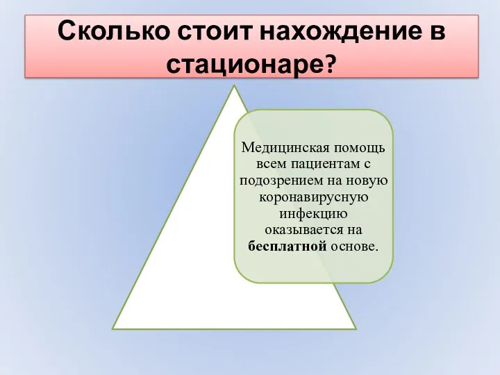 Сколько стоит нахождение в стационаре?