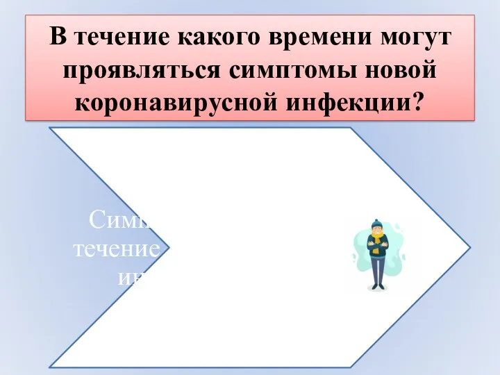 В течение какого времени могут проявляться симптомы новой коронавирусной инфекции?