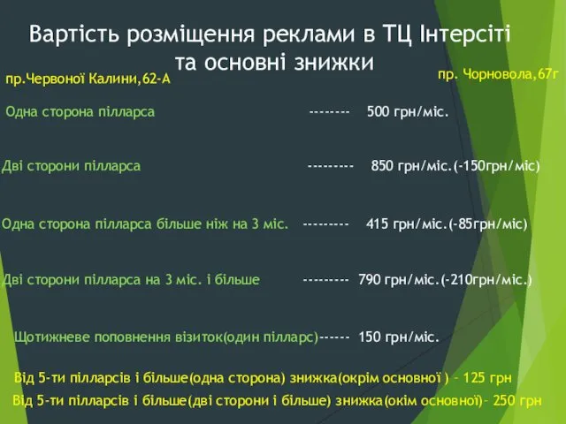 Вартість розміщення реклами в ТЦ Інтерсіті та основні знижки Одна