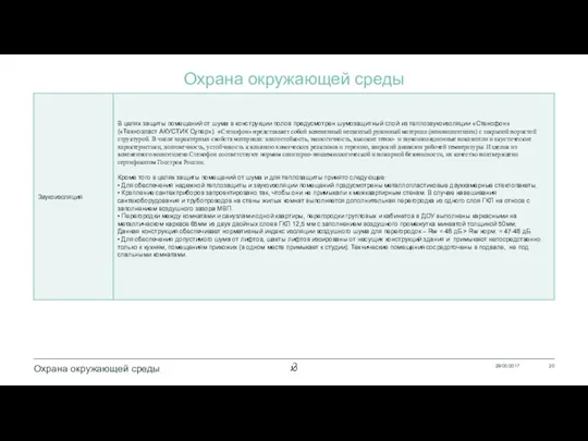 Охрана окружающей среды 29/05/2017 Охрана окружающей среды