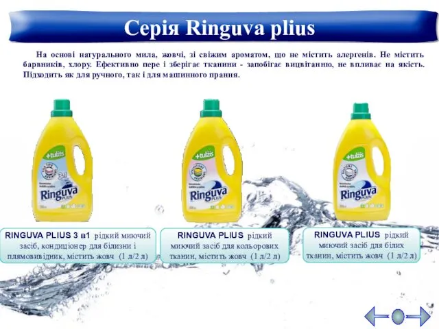 Серія Ringuva plius RINGUVA PLIUS 3 в1 рідкий миючий засіб,