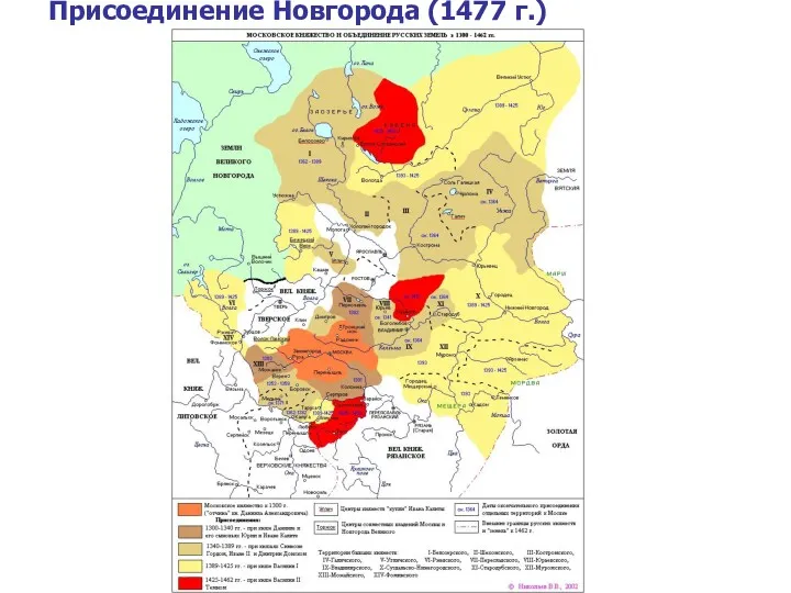 Присоединение Новгорода (1477 г.)