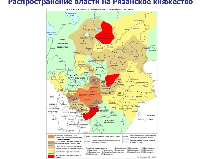 Распространение власти на Рязанское княжество