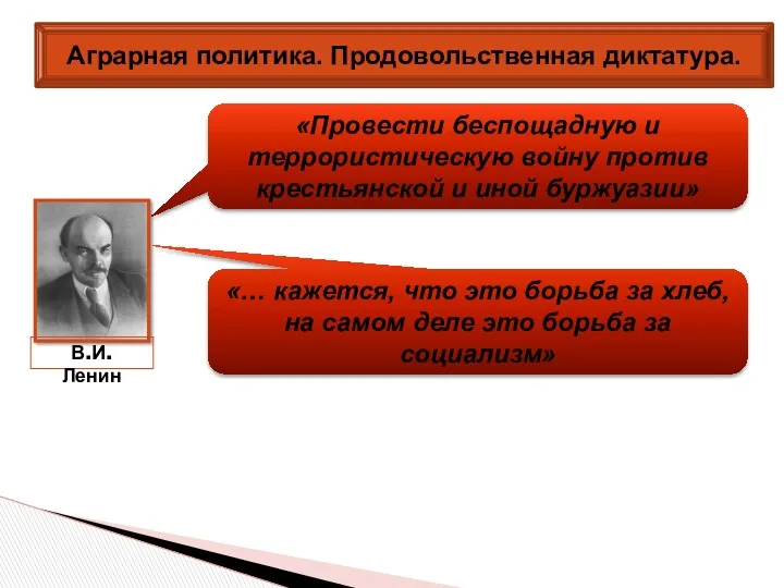 Аграрная политика. Продовольственная диктатура. «Провести беспощадную и террористическую войну против