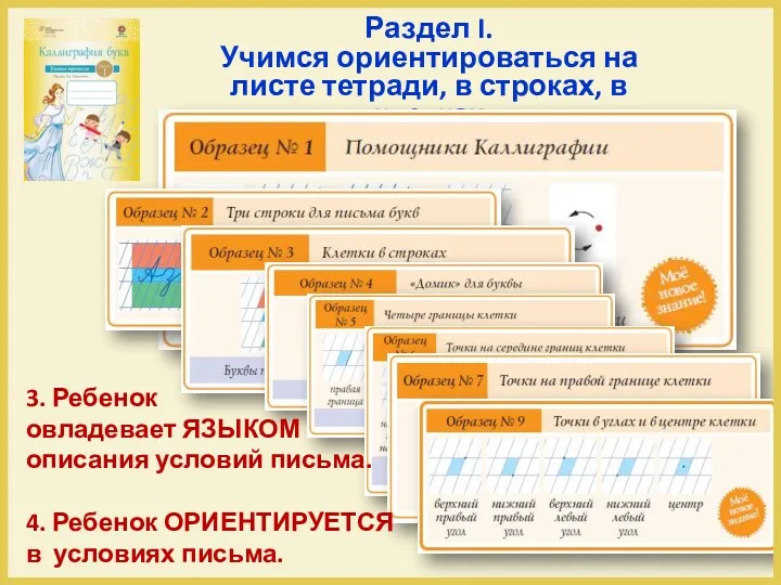 Раздел I. Учимся ориентироваться на листе тетради, в строках, в