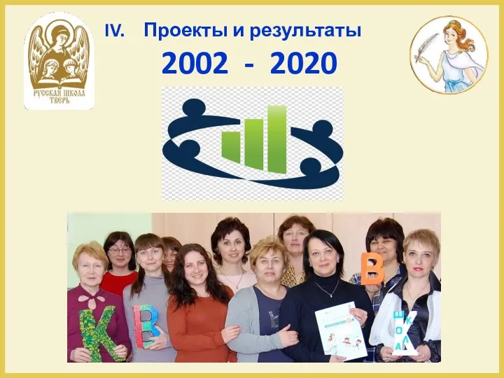 Проекты и результаты 2002 - 2020