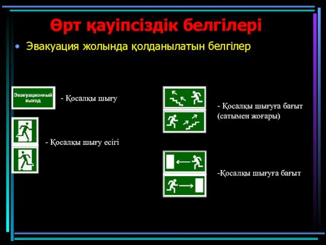 Өрт қауіпсіздік белгілері Эвакуация жолында қолданылатын белгілер - Қосалқы шығу