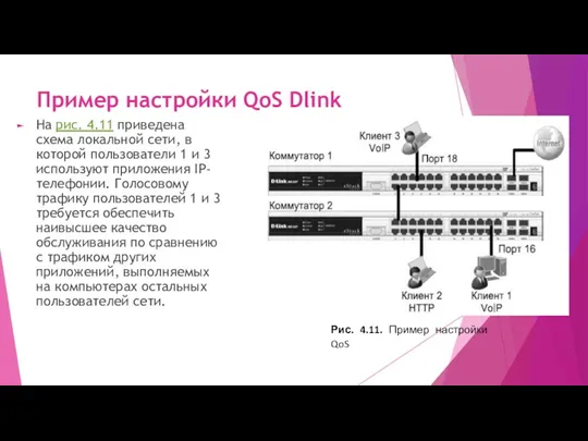 Пример настройки QoS Dlink На рис. 4.11 приведена схема локальной сети, в которой