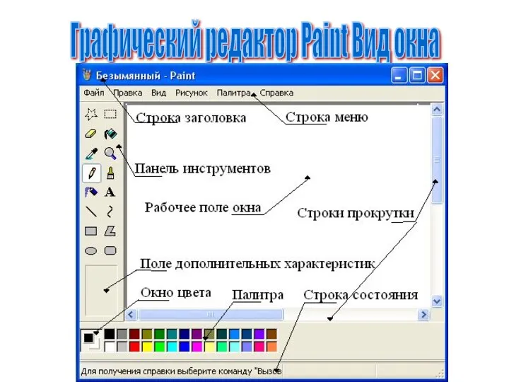 Графический редактор Paint Вид окна