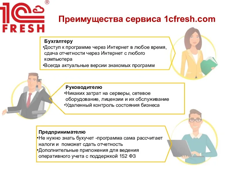 Преимущества сервиса 1сfresh.com Предпринимателю Не нужно знать бухучет -программа сама