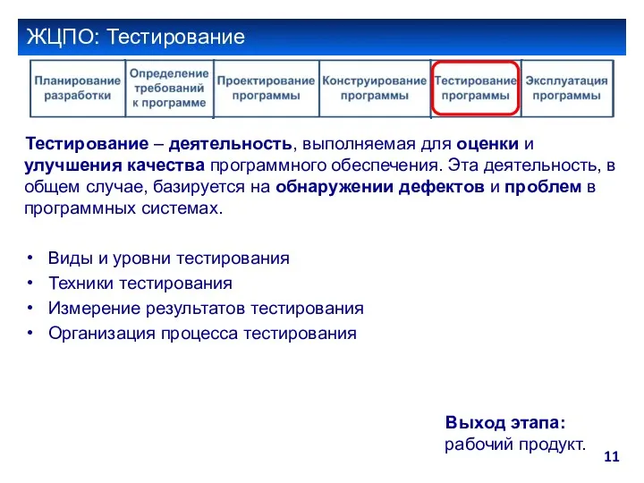 ЖЦПО: Тестирование Тестирование – деятельность, выполняемая для оценки и улучшения