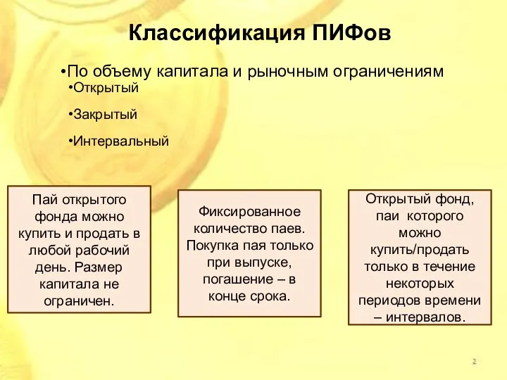 Классификация ПИФов По объему капитала и рыночным ограничениям Открытый Закрытый