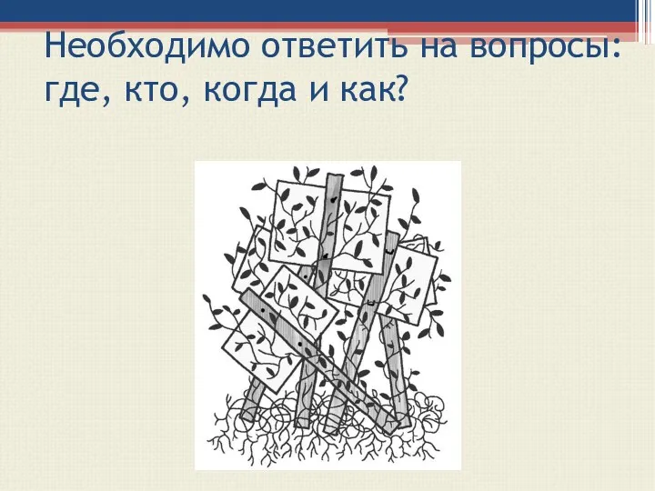 Необходимо ответить на вопросы: где, кто, когда и как?