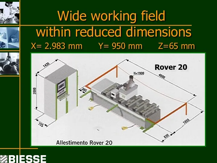 Wide working field within reduced dimensions X= 2.983 mm Y= 950 mm Z=65 mm Rover 20