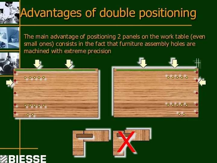 Advantages of double positioning The main advantage of positioning 2