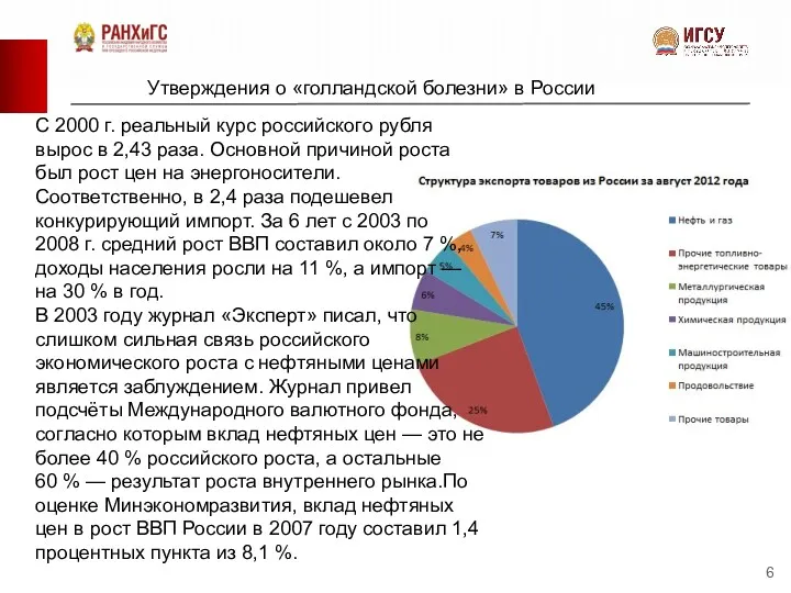 Утверждения о «голландской болезни» в России С 2000 г. реальный