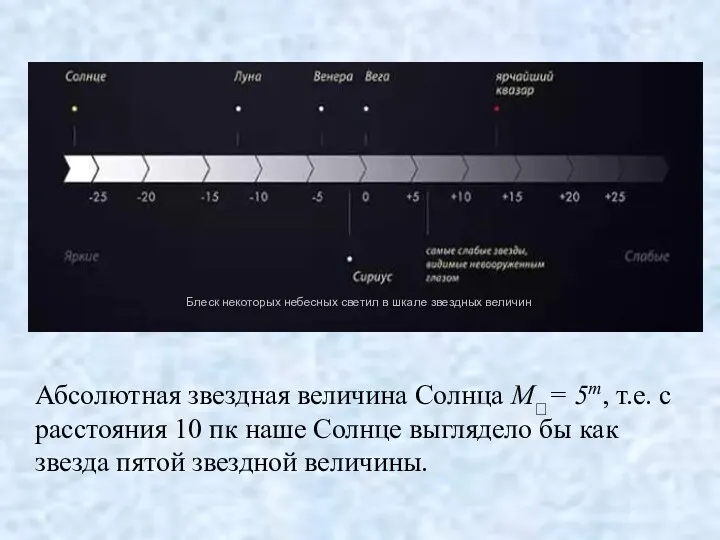 Абсолютная звездная величина Солнца М?= 5m, т.е. с расстояния 10