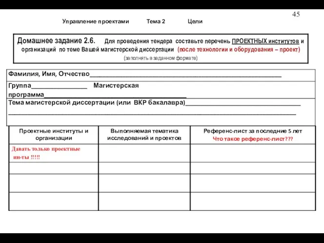 Управление проектами Тема 2 Цели Выбор оборуд