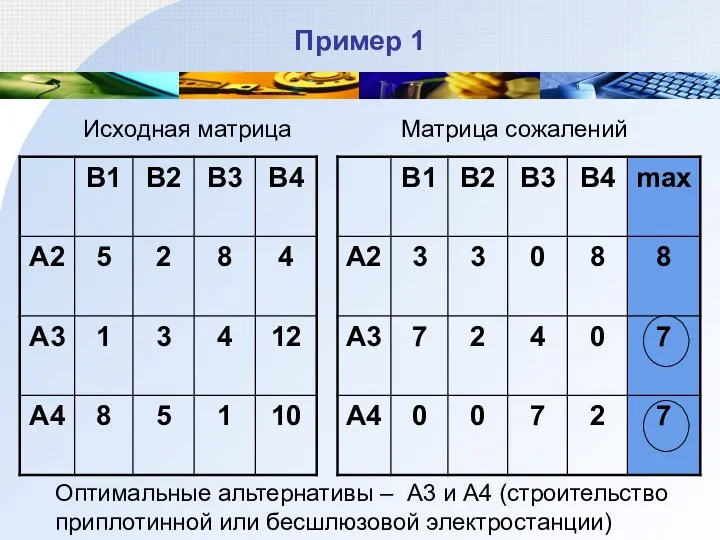 Пример 1 Оптимальные альтернативы – А3 и А4 (строительство приплотинной или бесшлюзовой электростанции)