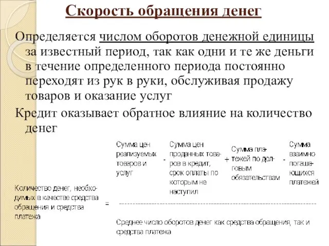 Скорость обращения денег Определяется числом оборотов денежной единицы за известный