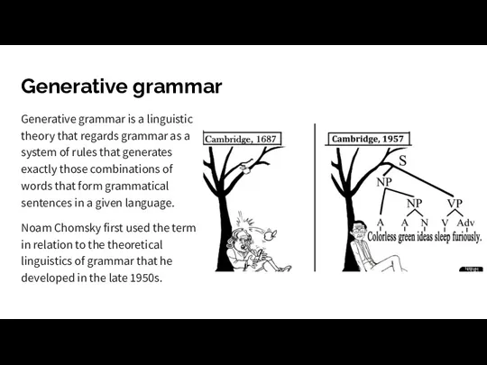 Generative grammar Generative grammar is a linguistic theory that regards