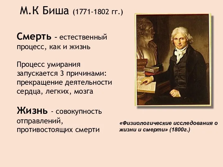 М.К Биша (1771-1802 гг.) Смерть – естественный процесс, как и жизнь Процесс умирания