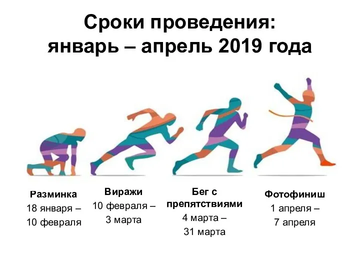 Сроки проведения: январь – апрель 2019 года Разминка 18 января – 10 февраля