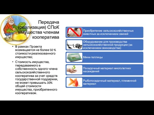 Передача (реализация) СПоК имущества членам кооператива В рамках Проекта возмещается