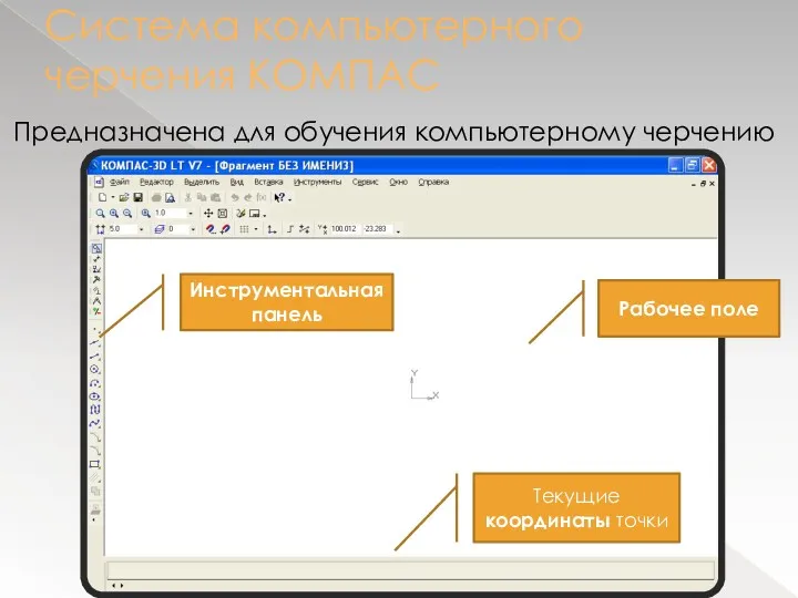 Система компьютерного черчения КОМПАС Предназначена для обучения компьютерному черчению Рабочее поле Инструментальная панель Текущие координаты точки