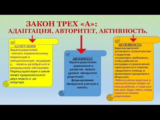 ЗАКОН ТРЕХ «А»: АДАПТАЦИЯ, АВТОРИТЕТ, АКТИВНОСТЬ. АДАПТАЦИЯ Задача родителей: -