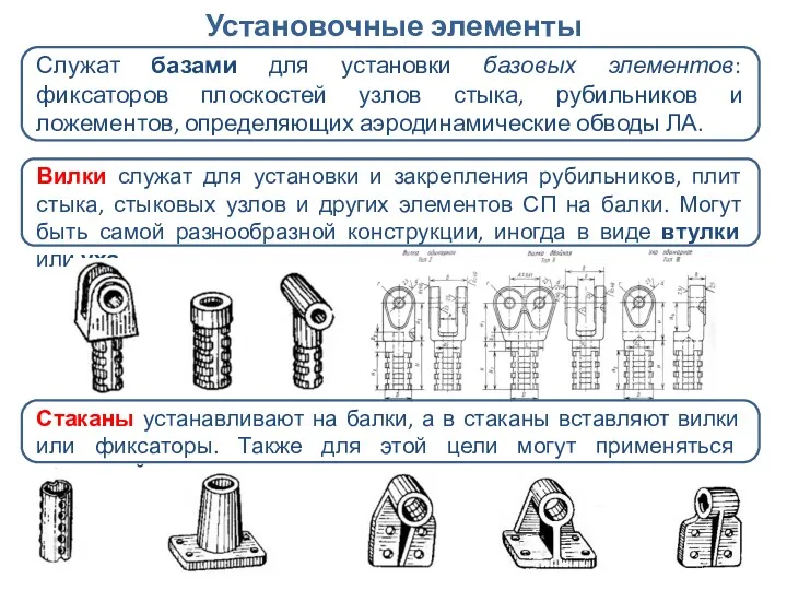 Установочные элементы Служат базами для установки базовых элементов: фиксаторов плоскостей