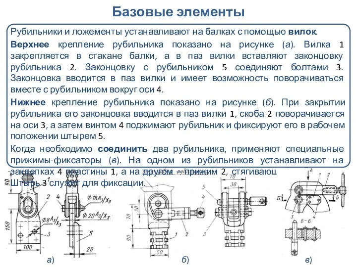 Базовые элементы Рубильники и ложементы устанавливают на балках с помощью вилок. Верхнее крепление