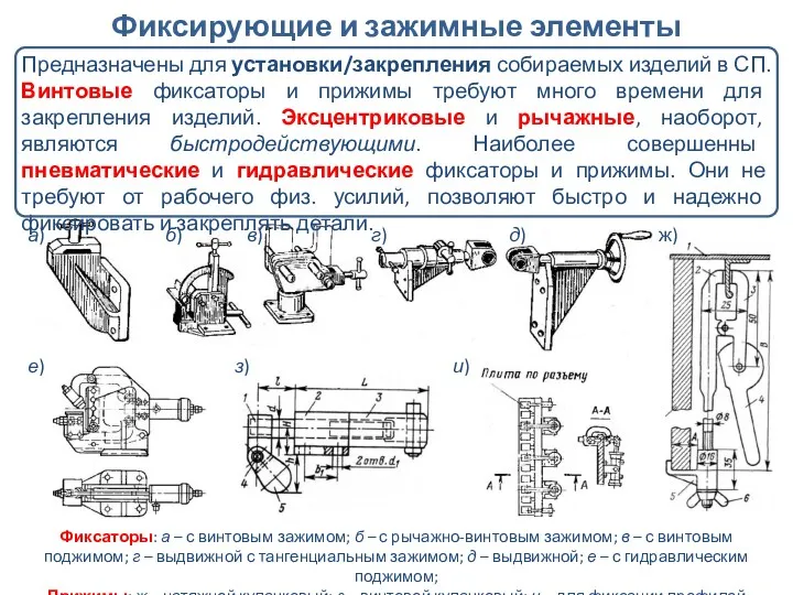 Фиксирующие и зажимные элементы Предназначены для установки/закрепления собираемых изделий в