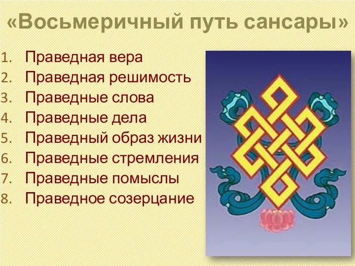 «Восьмеричный путь сансары» Праведная вера Праведная решимость Праведные слова Праведные дела Праведный образ